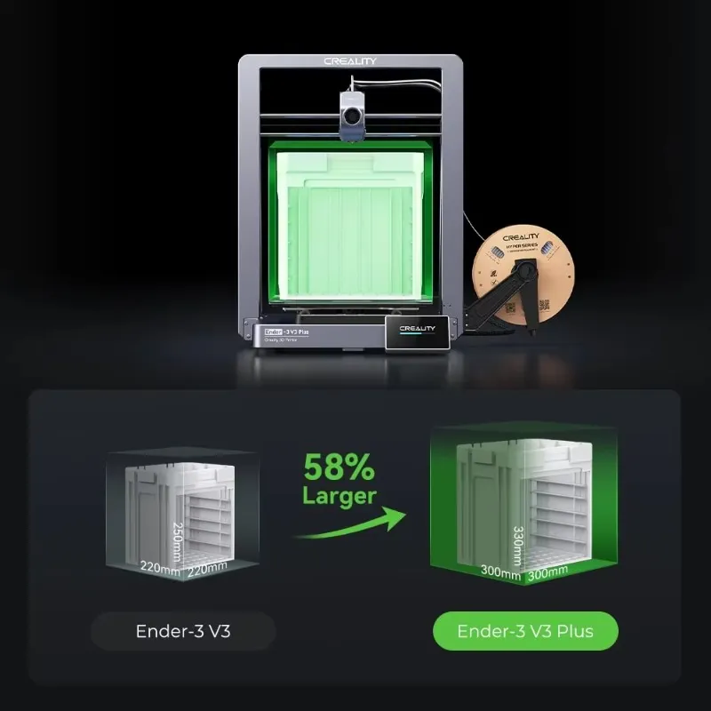 Ender-3 V3 Plus Large Print Si - 3D Printing Machine ulasan dan harga